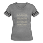 Fruit of the Spirit - Women’s Vintage Sport T-Shirt - heather gray/charcoal